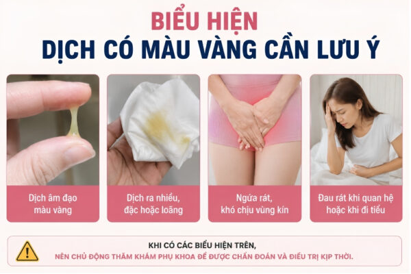 Dịch có màu vàng cảnh báo bệnh phụ khoa: Chị em cần lưu ý
