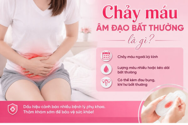 Chảy Máu Âm Đạo Bất Thường: Dấu Hiệu Cảnh Báo Không Nên Bỏ Qua
