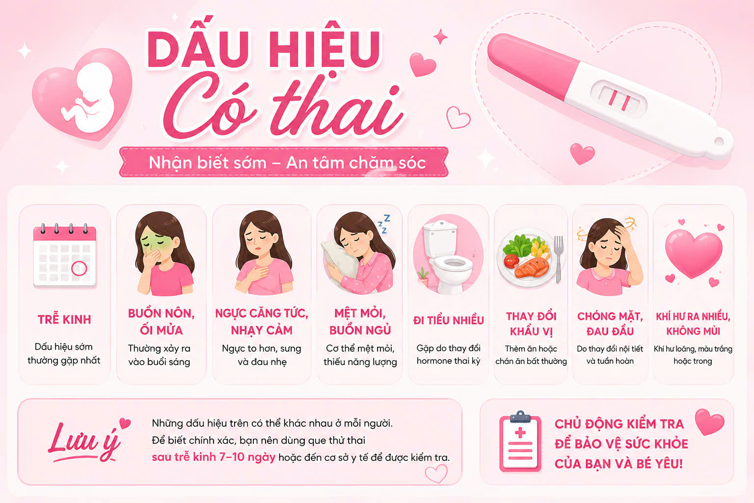 Các dấu hiệu có thai sớm chị em dễ nhận biết