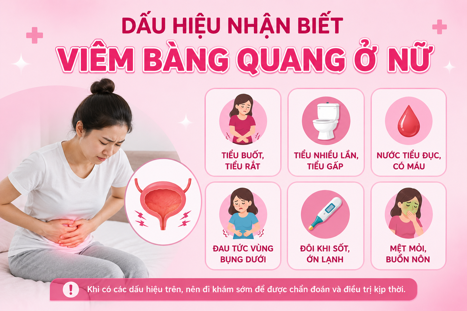 Viêm Bàng Quang Ở Nữ: Dấu Hiệu Nhận Biết, Nguyên Nhân Và Cách Điều Trị