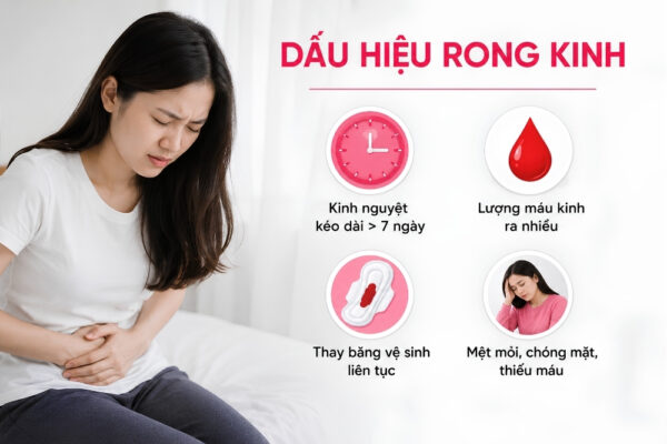 Rong Kinh Ở Phụ Nữ: Cách Nhận Biết Và Hướng Xử Lý Phù Hợp