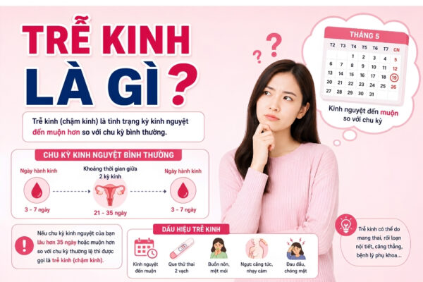 Nguyên nhân trễ kinh và giải pháp điều trị hiệu quả