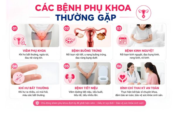 Dấu Hiệu Nhận Biết Sớm Bệnh Phụ Khoa Chị Em Cần Lưu Ý