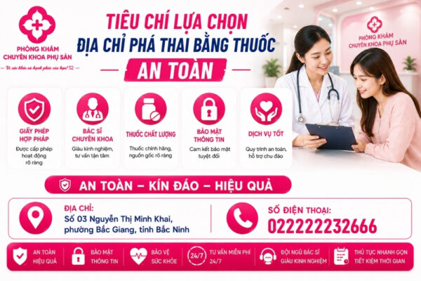 Địa chỉ phá thai bằng thuốc uy tín, an toàn, bảo mật thông tin