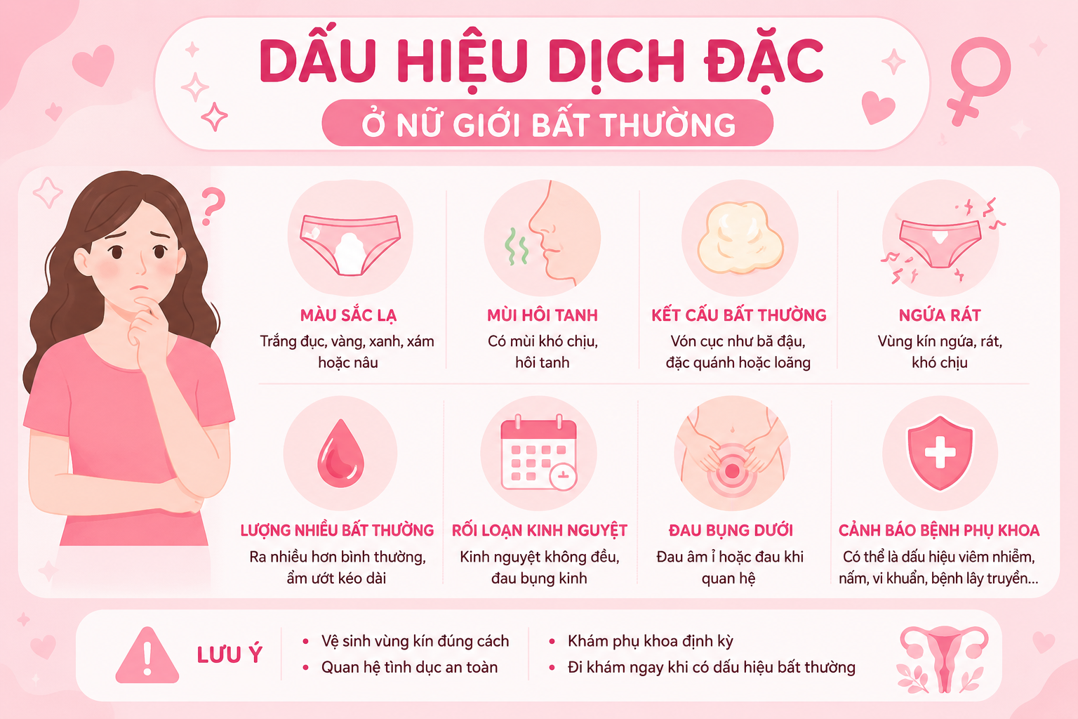 Dịch Đặc Ở Nữ Là Dấu Hiệu Bệnh Gì? Khi Nào Cần Đi Khám?