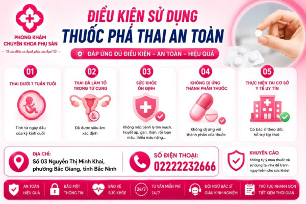 Phá thai bằng thuốc có an toàn không? Những lưu ý quan trọng