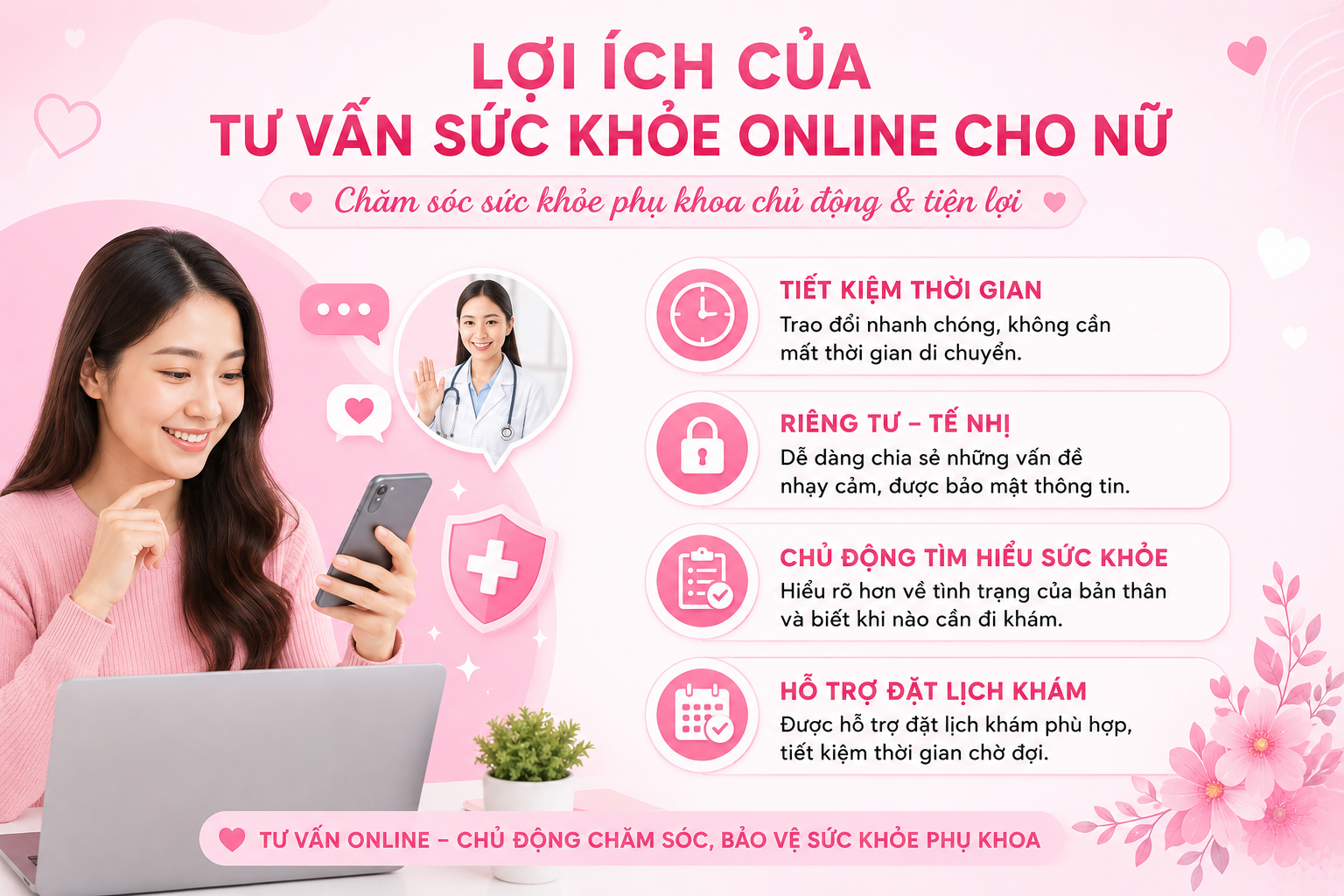 Tư Vấn Sức Khỏe Online Miễn Phí – Hỏi Đáp Nhanh, Bảo Mật