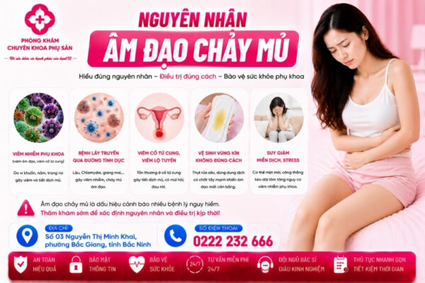 Âm Đạo Chảy Mủ Bất Thường: Khi Nào Cần Khám?