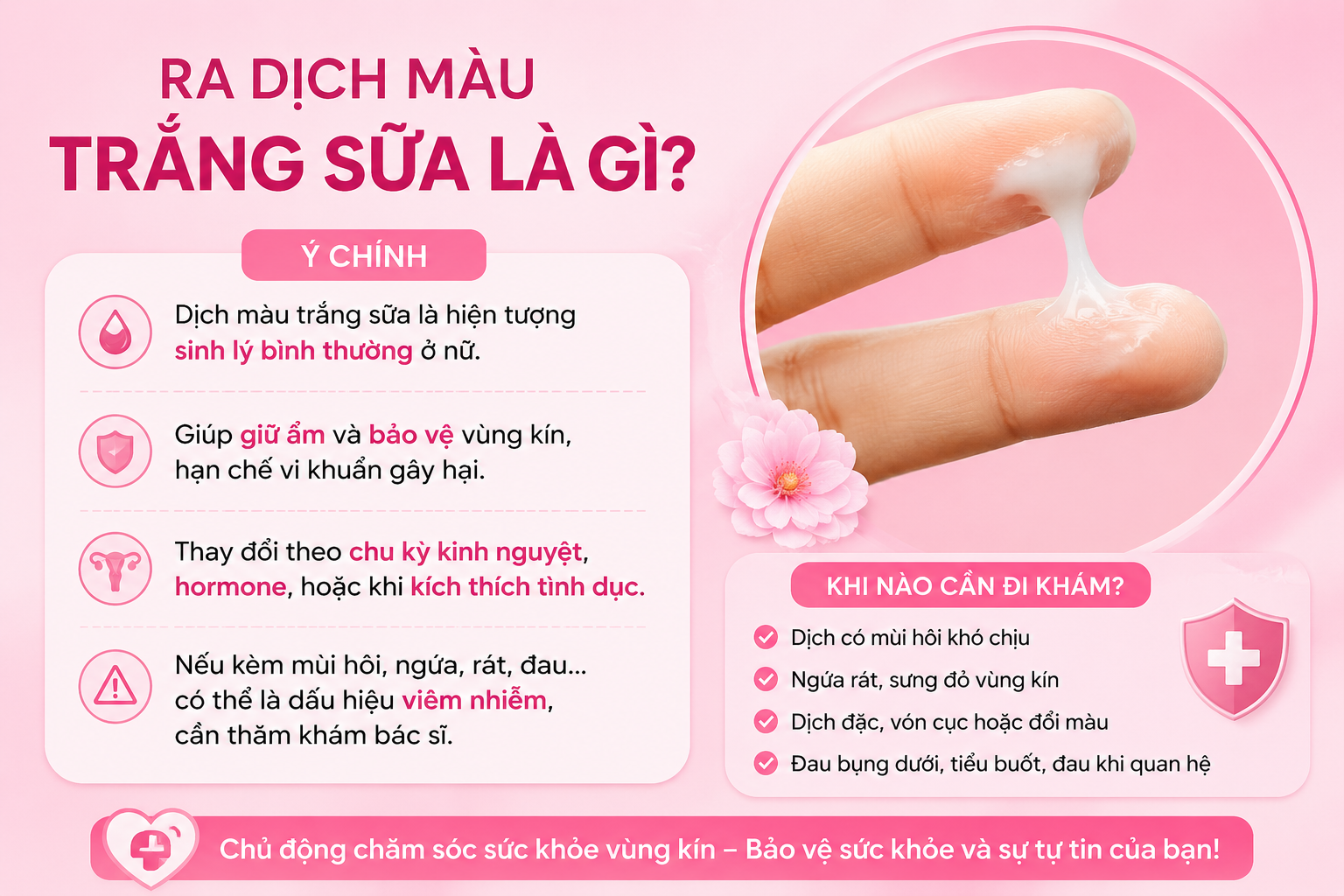 Vùng Kín Ra Dịch Màu Trắng Sữa: Nguyên Nhân Và Cách Điều Trị